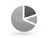 Partner  Consulting doradztwo informatyczne